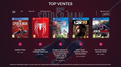Top 5 des ventes de jeux vidéo en France - semaine 36