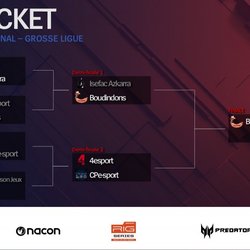 L'arbre des prochains matchs de phases finales du split 2 de La Grosse Ligue Ligue Of Legends