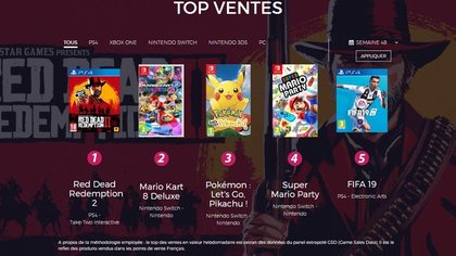 Le Top des ventes de jeux vidéo en France - Semaine 48 de 2018