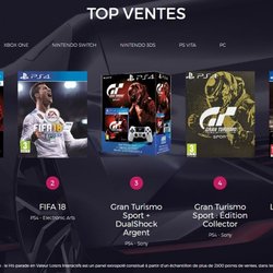 Top 5 des ventes de jeux vidéo en France