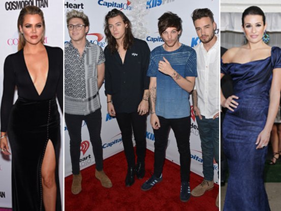 Khloé Kardashian, One Direction et Lea Michelle