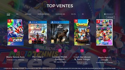 Top des ventes de jeux vidéo en France - semaine 27 2018