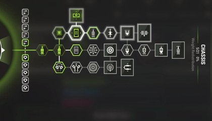 Un arbre d'évolution sur la partie châssis du mode Carrière de F1 2017
