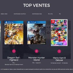 Top 5 des ventes de jeux vidéo en France - semaine 6 de 2018