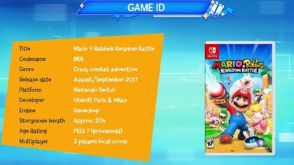La fuite de Mario + Rabbids Kingdom Battle