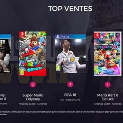 Top 5 des ventes jeux vidéo en France en semaine 50 (2017)