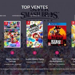 Le Top des ventes de jeux vidéo en France - Semaine 52 de 2018