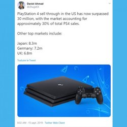 Les ventes de PS4 à travers le monde (via Twitter : @ZhugeEX)