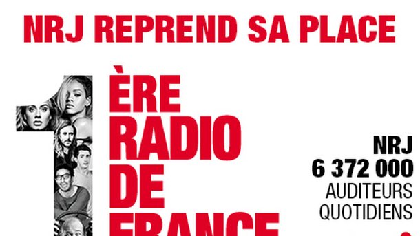 NRJ GROUP : plus de 12,1 millions d’auditeurs chaque jour
