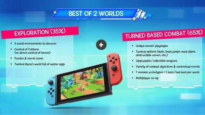 La fuite de Mario + Rabbids Kingdom Battle