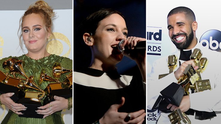 Adele, Jain, Drake