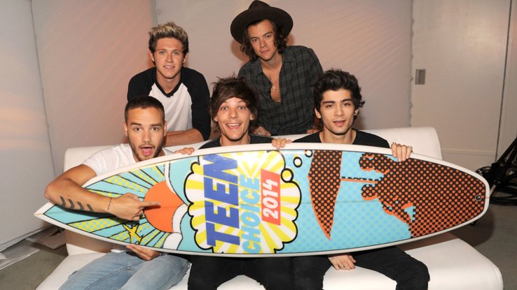 One Direction : quel est leur style de fille ?