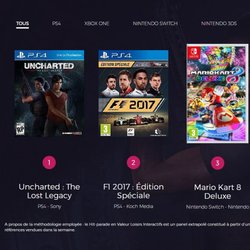 top des ventes semaine 34 française