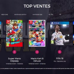 Top 5 des ventes jeux vidéo en France en semaine 49 (2017)
