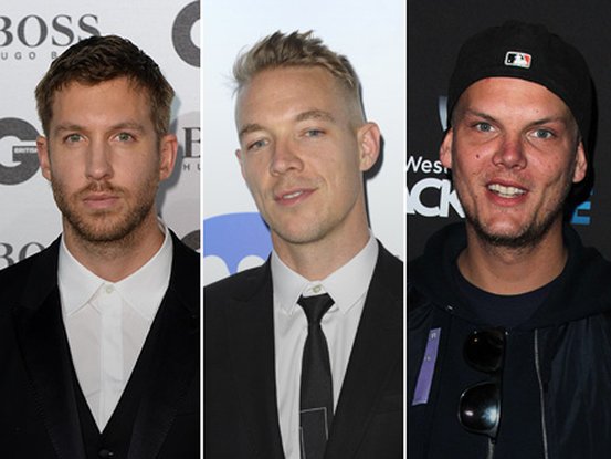 Calvin Harris, Diplo et Avicii