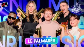 Les gagnants et résultats par catégories