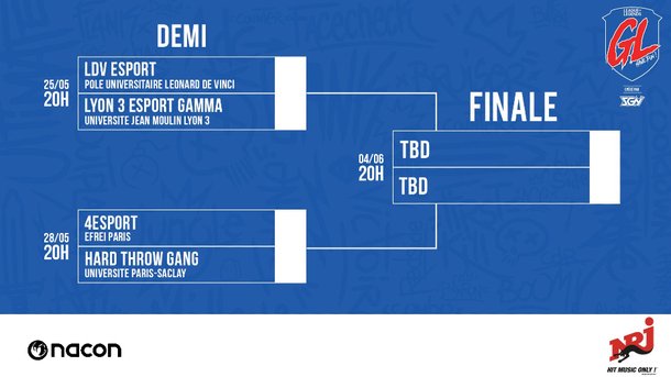 League of Legends - La Grosse Ligue : les demi-finales débutent dès ce lundi 25 mai à 20h, en direct !