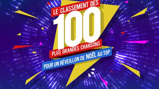 Le Classement des 100 Plus Grandes Chansons pour un réveillon de Noël au Top