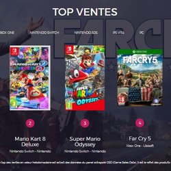 Top des ventes de jeux vidéo semaine 15 de 2018
