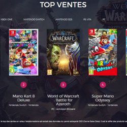 Top 5 des ventes de jeux vidéo en France - semaine 33 de 2018