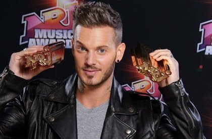 Photocall - NRJ Music Awards 2012