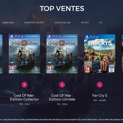 Top des ventes de jeux vidéo semaine 16 de 2018