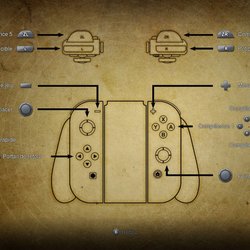Les commandes avec la manette de base