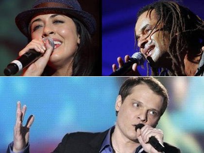 Concerts 2012