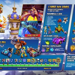 Le contenu du Grand Prix Spyro et Compagnie