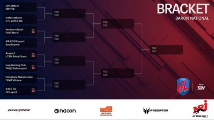 L'arbre des matchs des phases finales du split 2 de La Grosse Ligue Ligue Of Legends