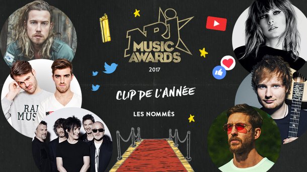 «Clip de l’Année»: quelle vidéo a réuni le plus de vues?