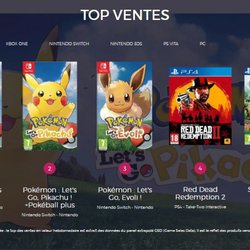 Top 5 des ventes de jeux vidéo en France - semaine 46
