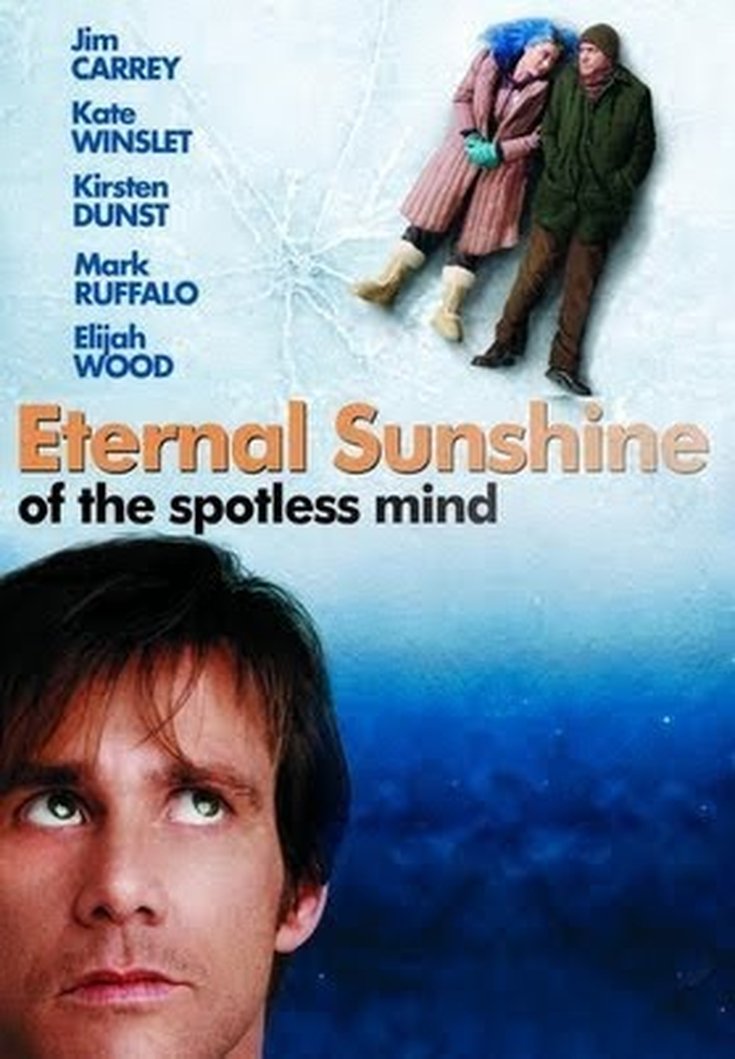 Eternal Sunshine of the Spotless Mind