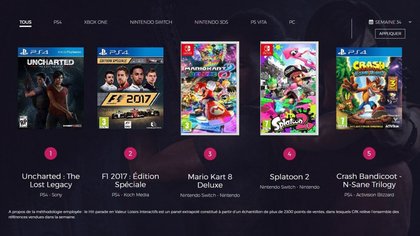 top des ventes semaine 34 française