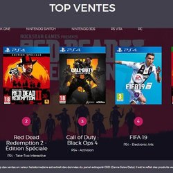 Top 5 des ventes de jeux vidéo en France - semaine 44