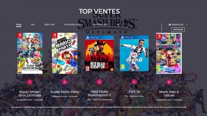 TOP 5 DES VENTES DE JEUX VIDÉO EN FRANCE DE LA SEMAINE 50 DE 2018