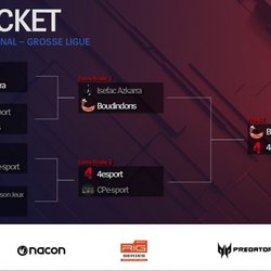 L'arbre des derniers matchs de phases finales du split 2 de La Grosse Ligue Ligue Of Legends