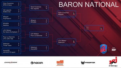 League Of Legends - La Grosse Ligue : Récap' des matchs des phases finales