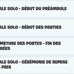Les finales Solo heure par heure
