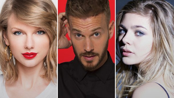 NRJ Music Awards 2016 : retour sur le palmarès de la dernière édition!