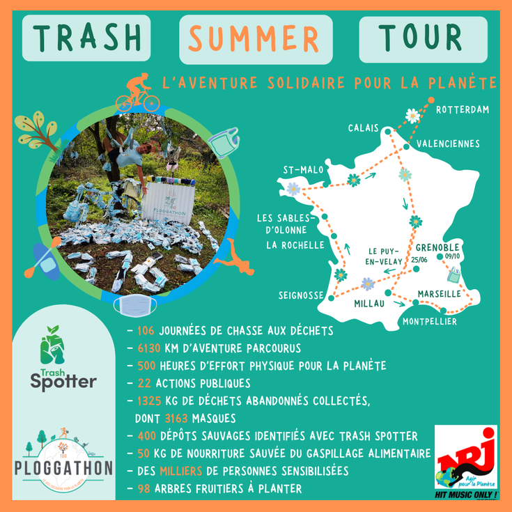 Trash Summer Tour