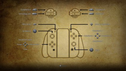 Les commandes avec la manette de base