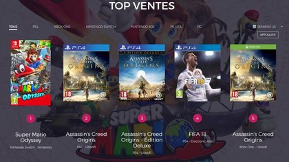 Top 5 des ventes jeux vidéo en France en semaine 43 (2017)