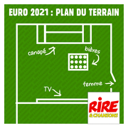 Euro 2021 de football : voici le plan du terrain