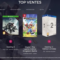 top des ventes meilleures semaine 36 française