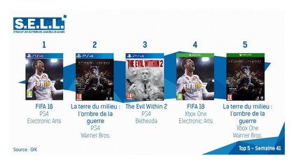 Top 5 des ventes de jeux vidéo en France