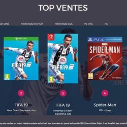 Top 5 des ventes de jeux vidéo en France - semaine 39