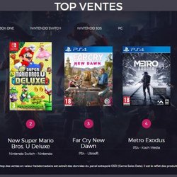 Le Top des ventes de jeux vidéo en France - Semaine 7 de 2019