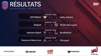 La Grosse Ligue - League Of Legends : Résultats des quarts de finale