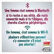 Différences homme - femme